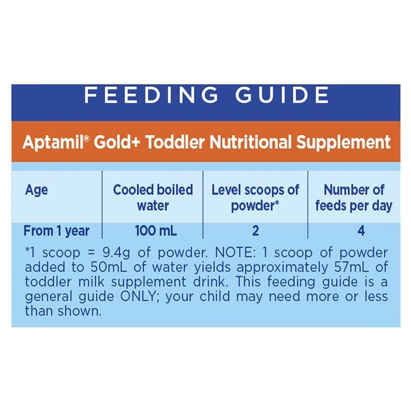 Aptamil Gold+ 4 Junior Nutritional Supplement Milk Drink From 2 Years 900g